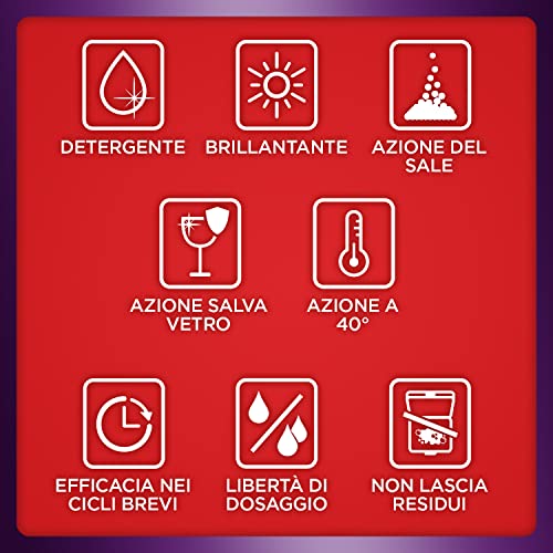 Pril Gel All in One Sciogli Grasso Detersivo Lavastoviglie Liquido Multi-Azione Sporco Difficile, 4 Confezioni da 58 Lavaggi