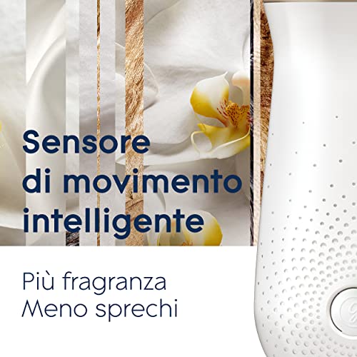 Glade Sense & Spray Doppia Ricarica, Deodorante per Ambienti con Sensore di Movimento, Fragranza Romantic Vanilla Blossom, Confezione da 2 Ricariche x 18 ml