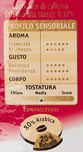 Kimbo - Macinato Fresco, Caffè di Napoli, Tostatura Media - 10 pezzi da 250 g [2500 g]