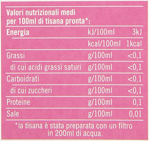 Pompadour tisana depurativa - 5 confezioni da 18 filtri [90 filtri]