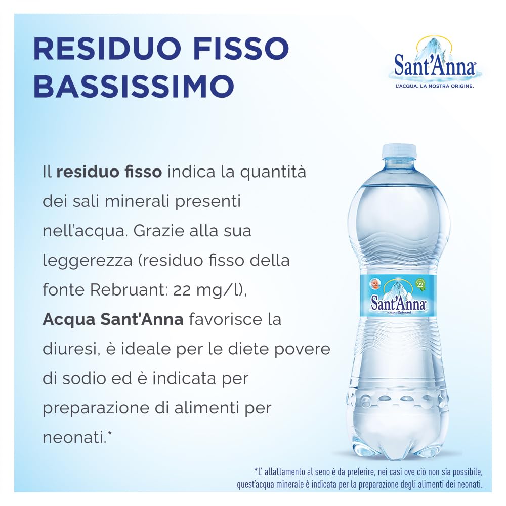 Acqua Sant'Anna Pack 1,0L Naturale | 54 bottiglie | Acqua Minerale Naturale Oligominerale Minimamente mineralizzata | Bottiglie di Plastica 100% Riciclabile