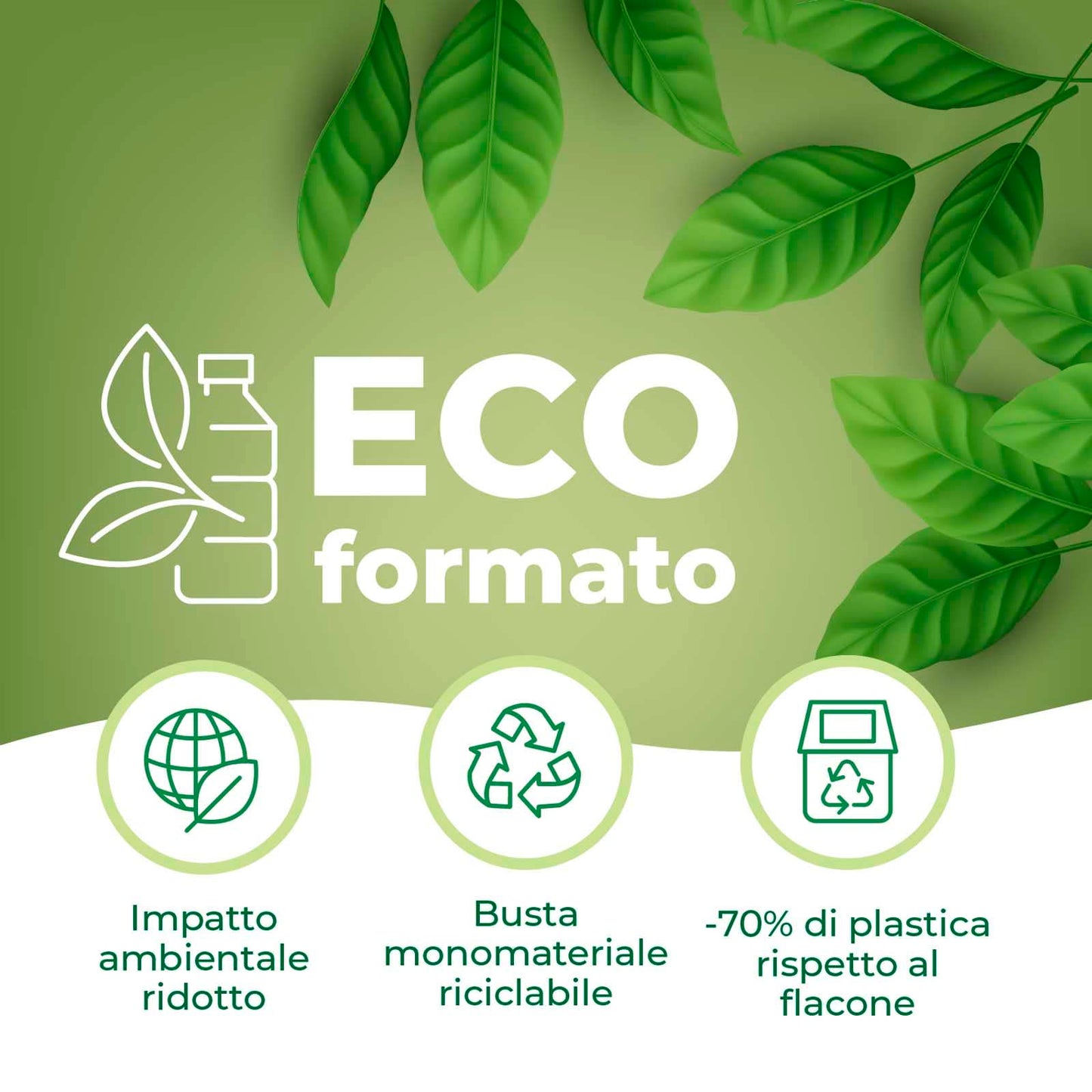 Winni's Naturel Ammorbidente per Bucato a Mano e Lavatrice Ipoallergenico Fragranza Fiori Bianchi Materie Prime di Origine Vegetali Profumo Biodegradabile - 3 Buste da 1,25L