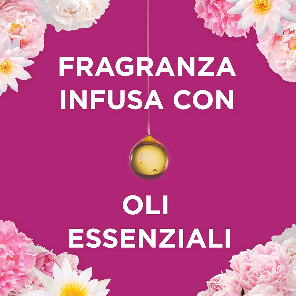 Glade Sense & Spray Base con Ricarica Inclusa Fragranza Relaxing Zen 1, Confezione da 1 Erogatori + 1 Ricarica 18ml