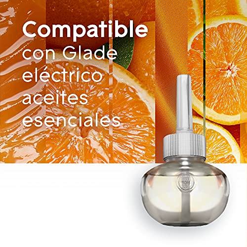 GLADE AROMATHERAPY ELEC.PURE HAPPINESS REC