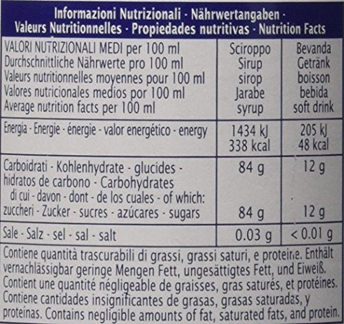 Fabbri Sciroppo Menta 1l parent