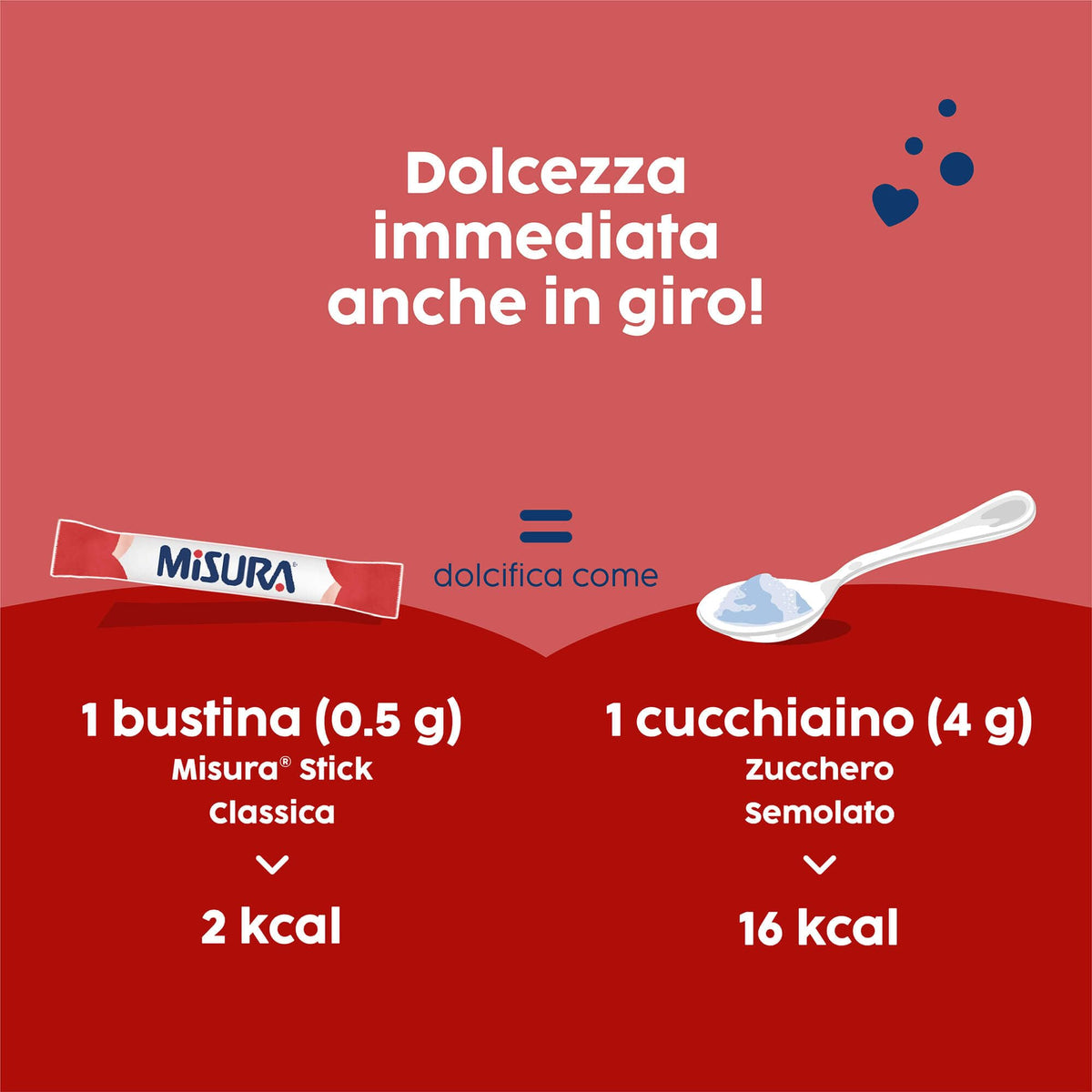 Misura Dolcificante in Bustine, Dolcificante Senza Glutine, Senza Aspartame, 2 Calorie Per Bustina, Pratica Confezione per Bar, Ristoranti e Uffici, 450 Bustine