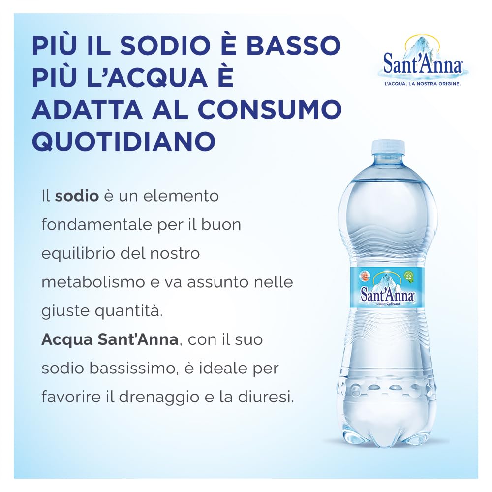 Acqua Sant'Anna Pack 1,0L Naturale | 54 bottiglie | Acqua Minerale Naturale Oligominerale Minimamente mineralizzata | Bottiglie di Plastica 100% Riciclabile