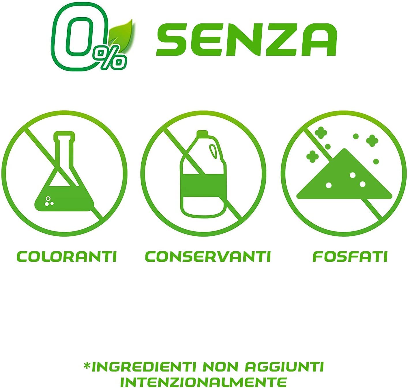 Finish Powergel Detersivo Lavastoviglie 0%, Gel Lavastoviglie, 30 Lavaggi di Liquido Lavastoviglie contro lo Sporco Ostinato