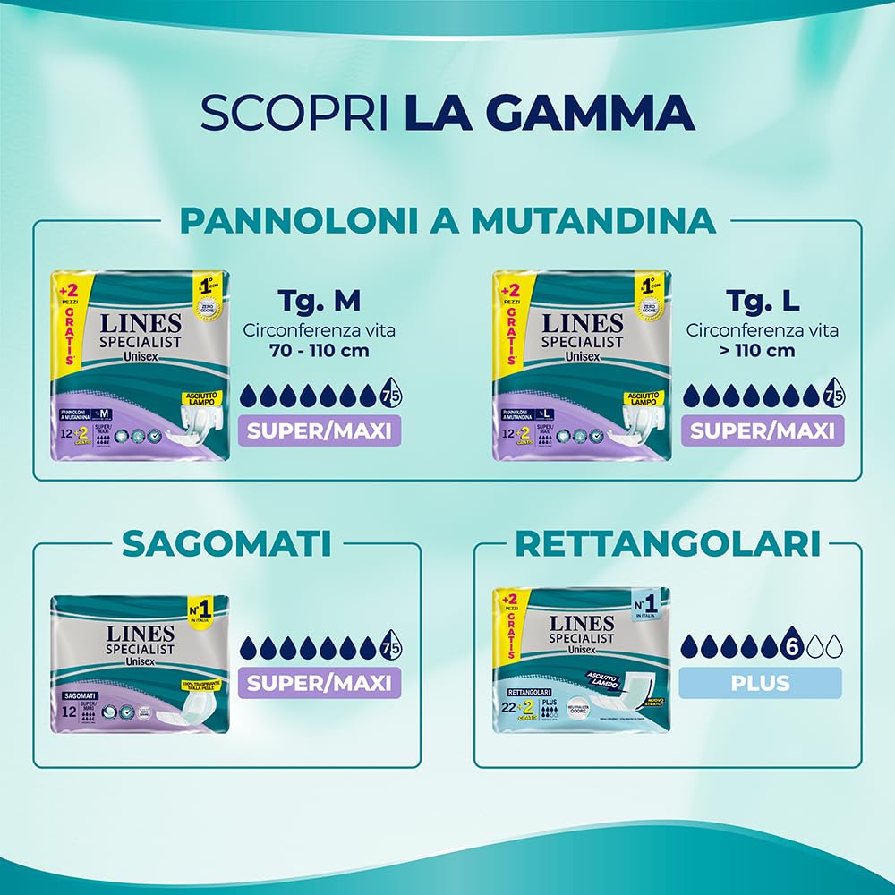 Lines Specialist Unisex Pannoloni a Mutandina