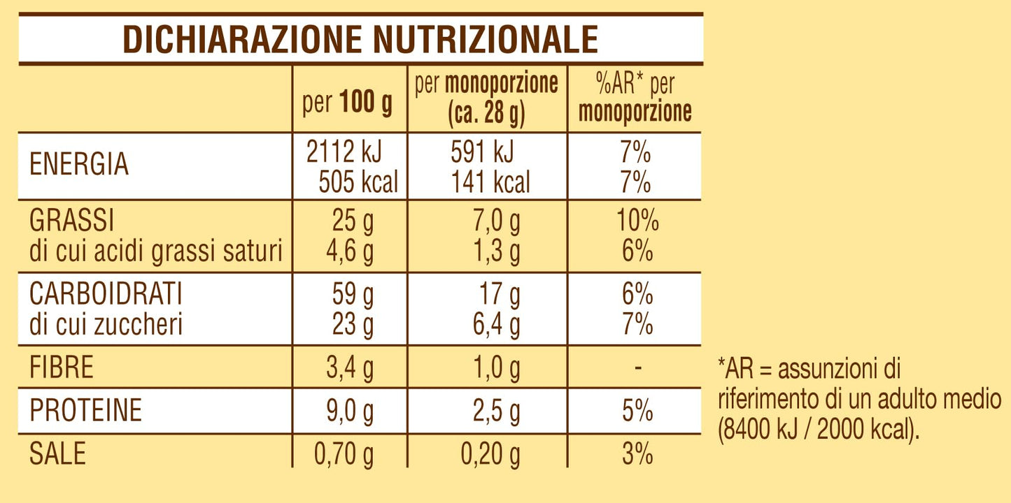 Mulino Bianco Biscotti Baiocchi al Pistacchio, Biscotti con Pistacchio e Pastafrolla Ideali per Colazione o Merenda, Senza Olio di Palma, Confezione da 42 Monoporzioni da 28g