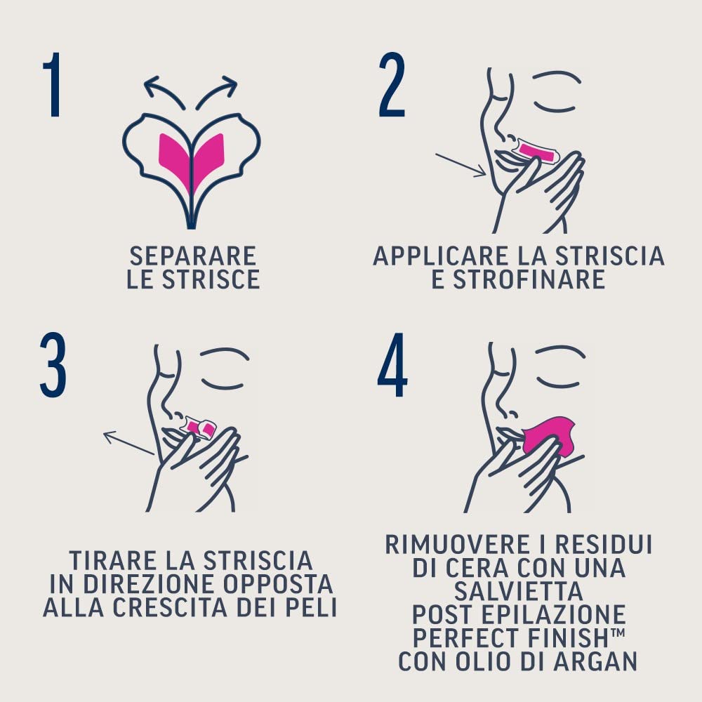 Veet Expert Strisce Depilatorie Viso, Ceretta per Pelli Normali con Burro di Karitè, Dermatologicamente Testate, 12 Strisce (6x2 Strisce) + 2 Salviette Post-Epilazione con Olio D'Argan