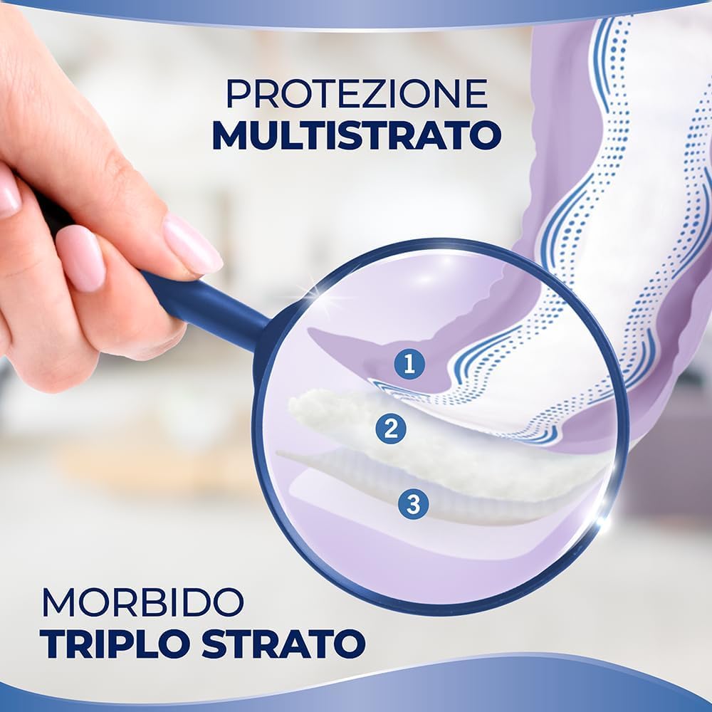Lines Specialist Protection Super, Assorbenti per Incontinenza Donna, Tecnologia Zero Odore e Protezione Multistrato, Minimo Ingombro, Scorta Mensile, 4 Confezioni da 15 Unità