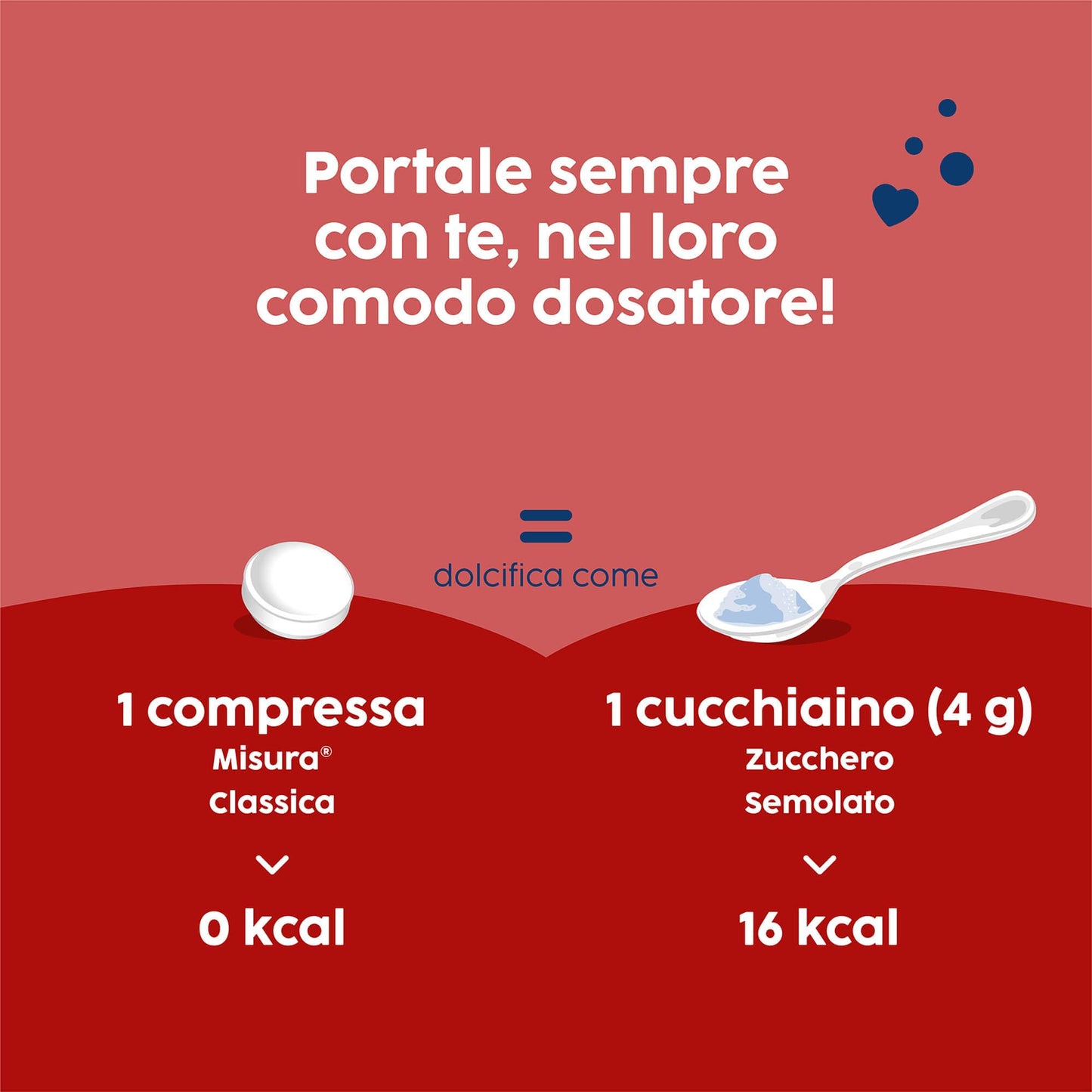 Misura Dolcificante in Compresse, Zero Calorie, Senza Aspartame, 1 Compressa Equivale ad un Cucchiaino di Zucchero, Confezione Apri e Chiudi Portatile, 170 Compresse