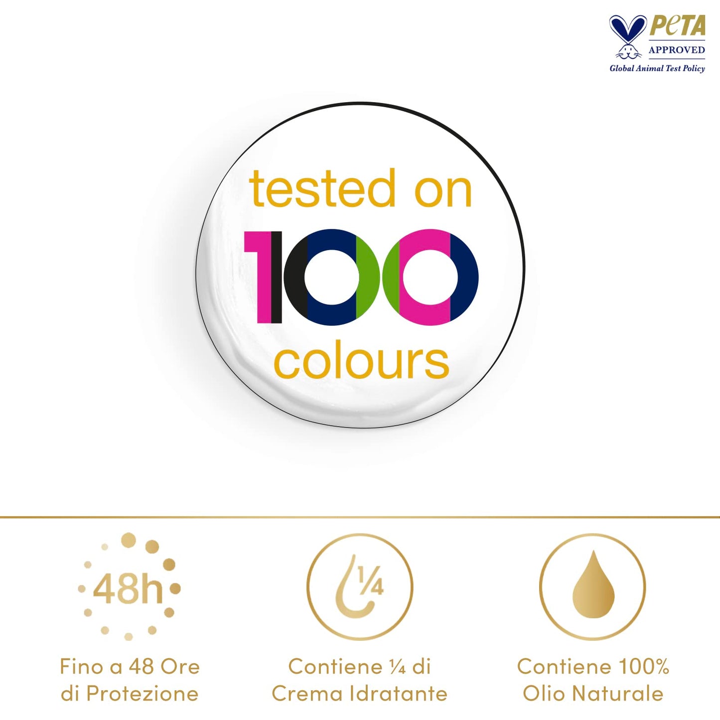 Dove, Deodorante Spray Invisible Dry, con Crema Idratante e Oli Naturali, Antitraspirante, Senza Alcool, Zero Macchie, Pelle Asciutta Fino a 48 Ore, Deodorante Uomo e Donna, 6 Pezzi da 150 ml