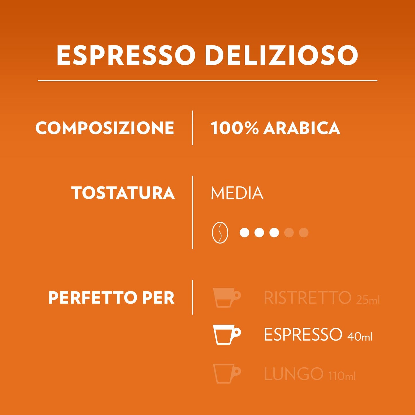 Lavazza A Modo Mio Espresso Delizioso, 360 Capsule, Tostatura Media, 10 Confezioni da 36 Capsule