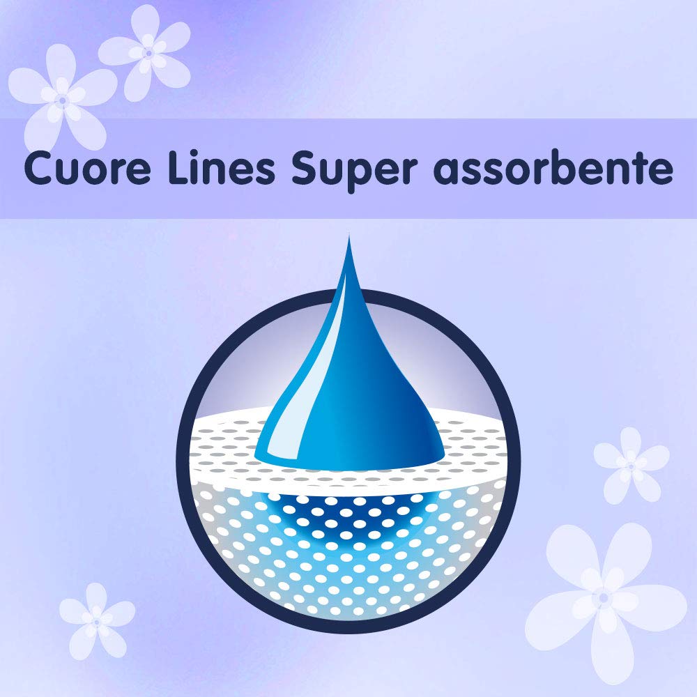 Lines Idea Ultra con Ali Flussi Abbondanti 7 Pezzi, Neutralizza Odori
