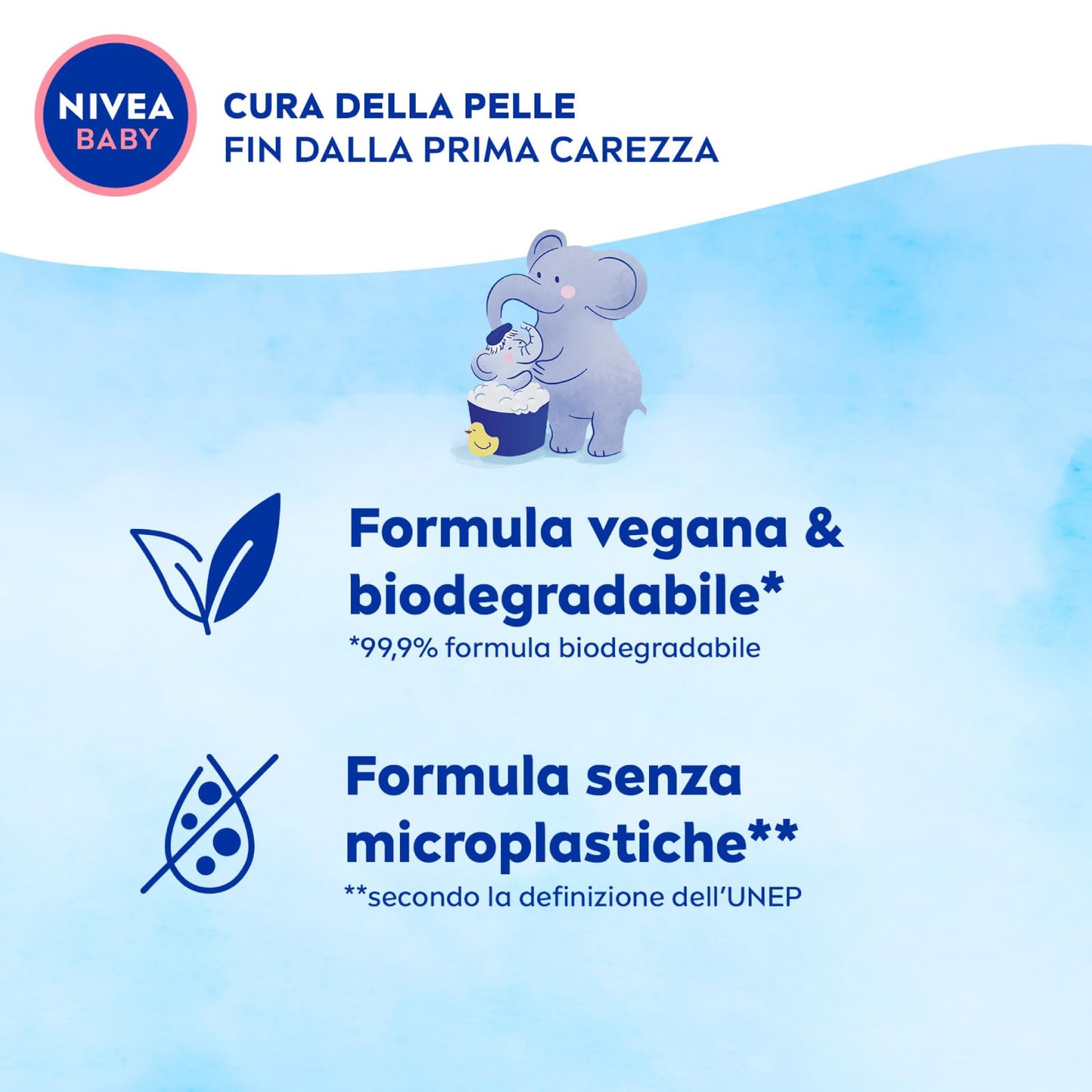 Nivea Baby Gel Doccia dai Capelli ai Piedini Shampoo bambini Corpo e Capelli Docciashampoo delicato e ipoallergenico Detergente con Latte di Mandorla - 5 Flaconi da 500ml