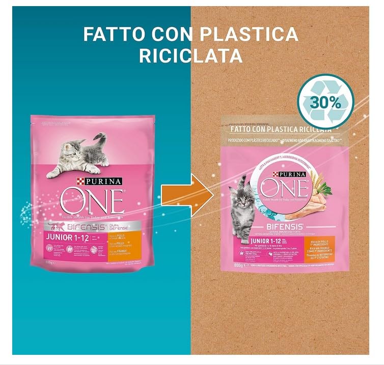 Purina One Bifensis Junior Crocchette Gatti, 1-12 Mesi, Pollo e Cereali, 800g