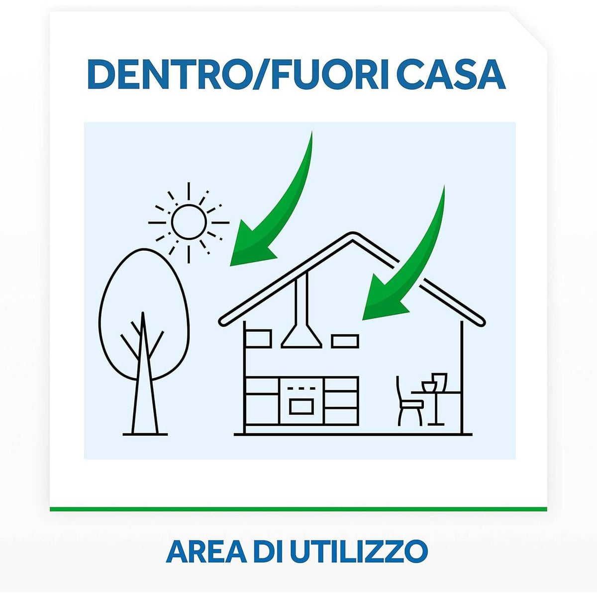 Raid Esca Formiche Bipacco – Antiformiche per Interni ed Esterni, Azione Rapida, Lunga Durata Bipacco 2Pz