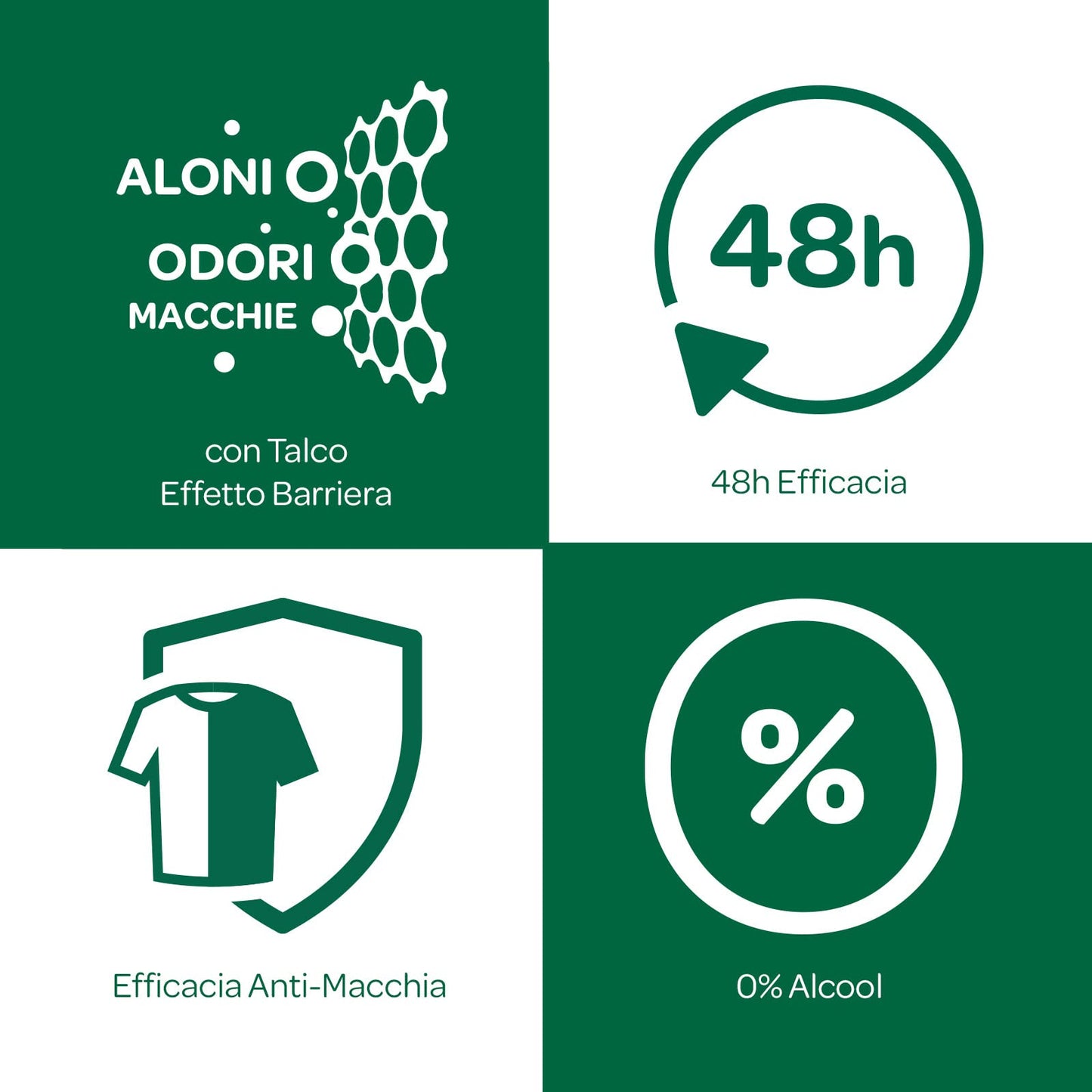 Borotalco, Deodorante Spray Invisibile Verde, Formula Senza Alcool con Talco Effetto Barriera, Cattura e Non Trasferisce Aloni, 48h di Efficacia, Profumo di Borotalco - 1 Flacone da 150 ml