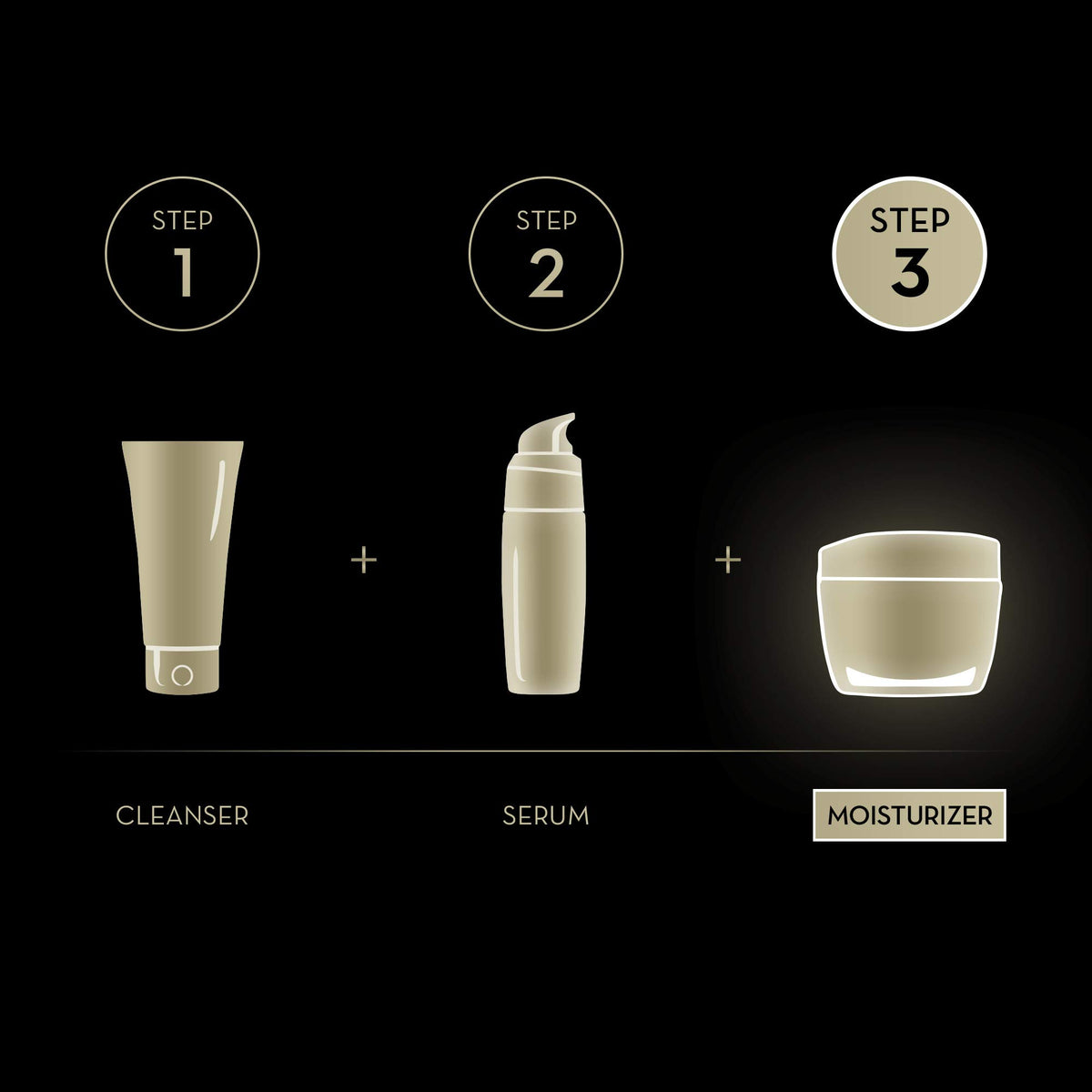 Olay Double Action Moisturiser Day Cream and Primer, 50 ml