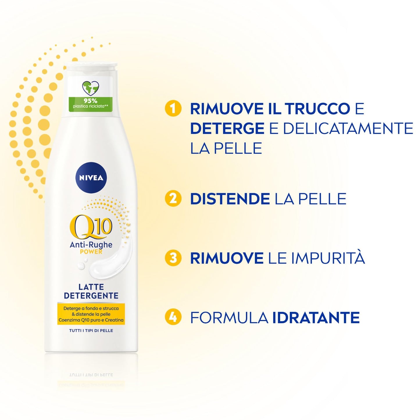 NIVEA Q10 Power Latte Detergente Viso Anti-Rughe Struccante Idratante ad Azione Anti-Età Tonificante Elasticizzante Antiossidante 48h Formula con Creatina per Pelli Sensibili - 4 Flaconi da 200ml