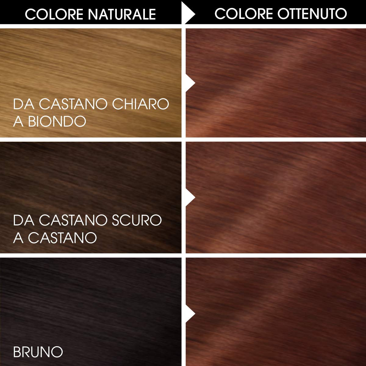Garnier Olia Colorazione Permanente, 5.5 Mogano - 1 Pacco