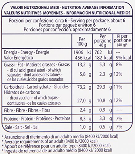 Gentilini Biscotti Vittorio - 5 pezzi da 250 g [1250 g]