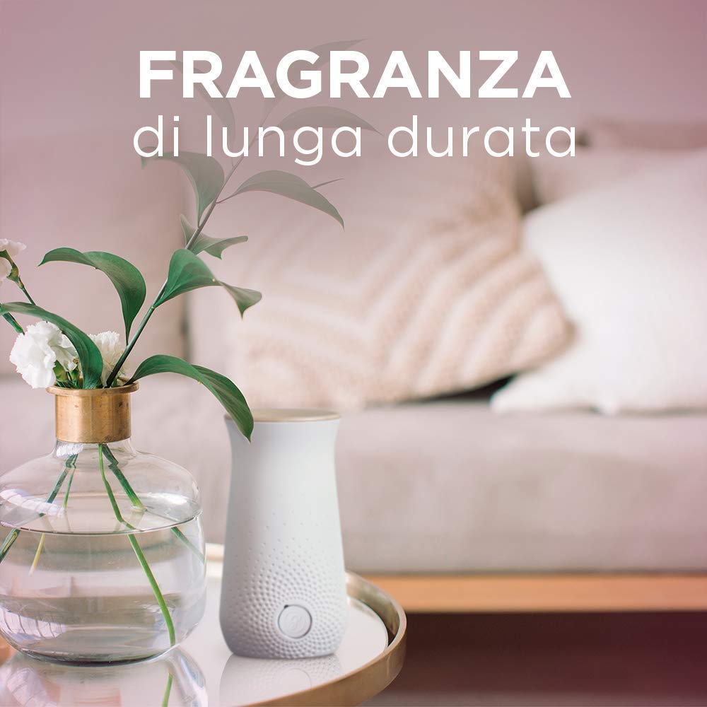 Glade Sense & Spray Base con Ricarica Inclusa Fragranza Relaxing Zen 1, Confezione da 1 Erogatori + 1 Ricarica 18ml