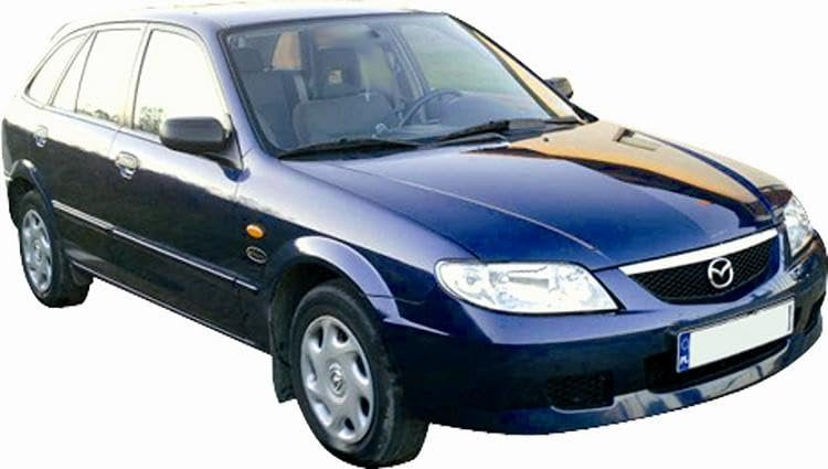 RICAM 24690 PROIETTORE H4 ELETTRICO SENZA MOTORE PER 323 S/F LATO DESTRO (LATO PASSEGGERO) DAL 2000/10 AL 2003/10