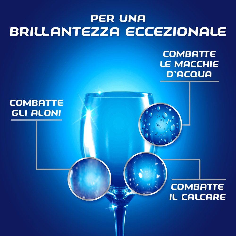 Finish Brillantante Adittivo Lavastoviglie, Limone, 250 ml parent