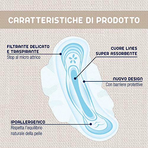 LINES ASSORBENTI ALI