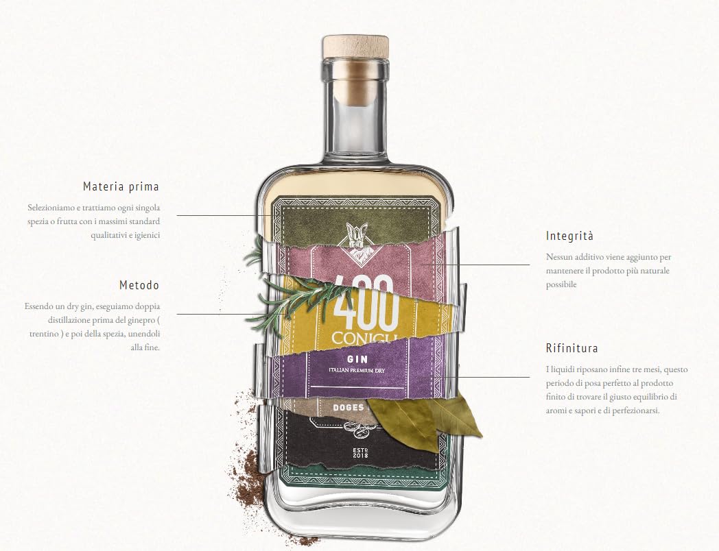 400 CONIGLI Gin Volume 8 Basil, Gin monobotanico, lavorazione artigianale, distillato genuino, Gin Tonic, Bloody Mary, fresco e persistente, 42% Vol.