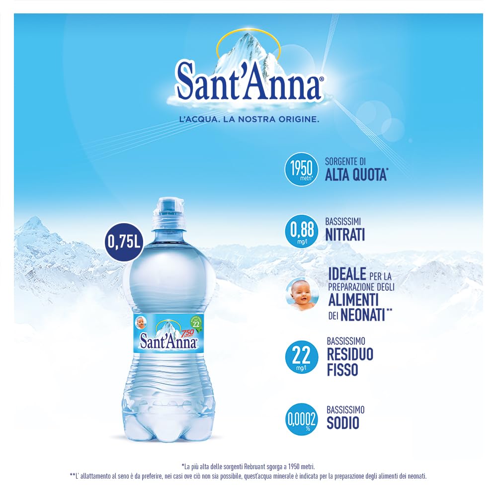 Acqua Sant'Anna Pack 0,75L Sport Bottle Naturale | 24 bottiglie | Acqua Minerale Naturale Oligominerale Minimamente mineralizzata | Bottiglie di Plastica 100% Riciclabile