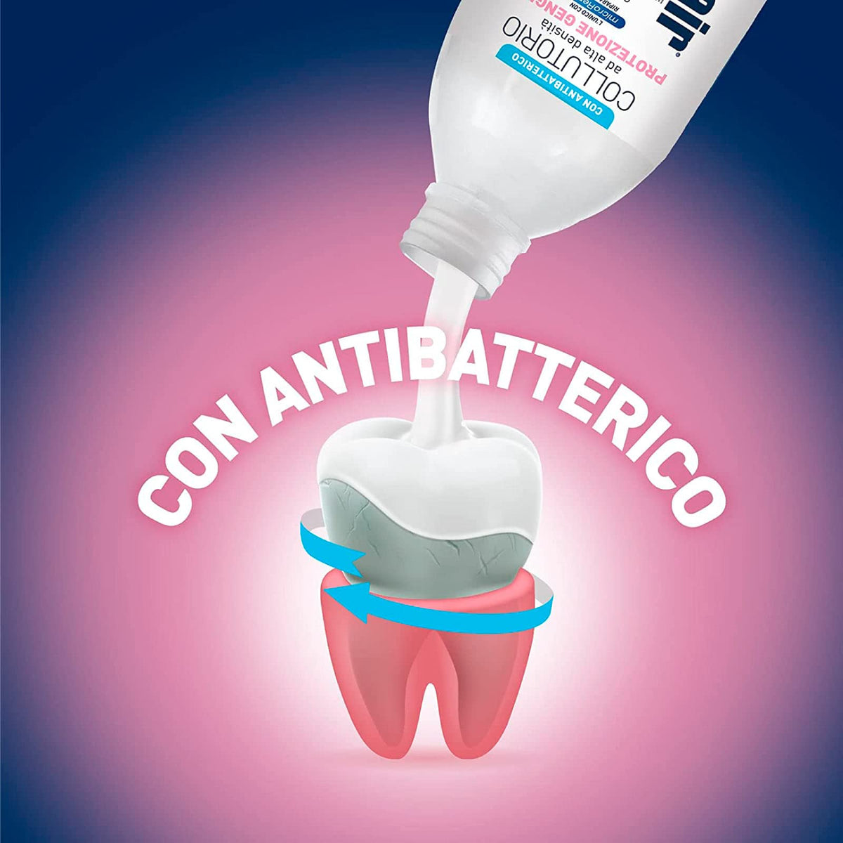 4x Biorepair Collutorio Protezione Gengive ad Alta Intensità Senza Alcol con Antibatterico - 4 Flaconi da 500ml