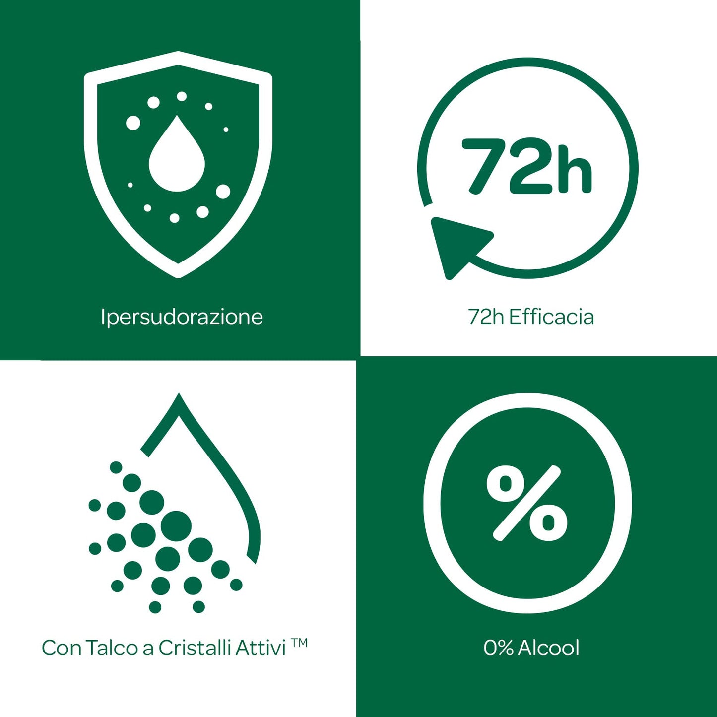 Borotalco, Deodorante Spray Intensivo, Formula Senza Alcool e con Talco a Cristalli Attivi, Ipersudorazione, Profumo di Borotalco, 72h di Efficacia - 1 Flacone da 150 ml