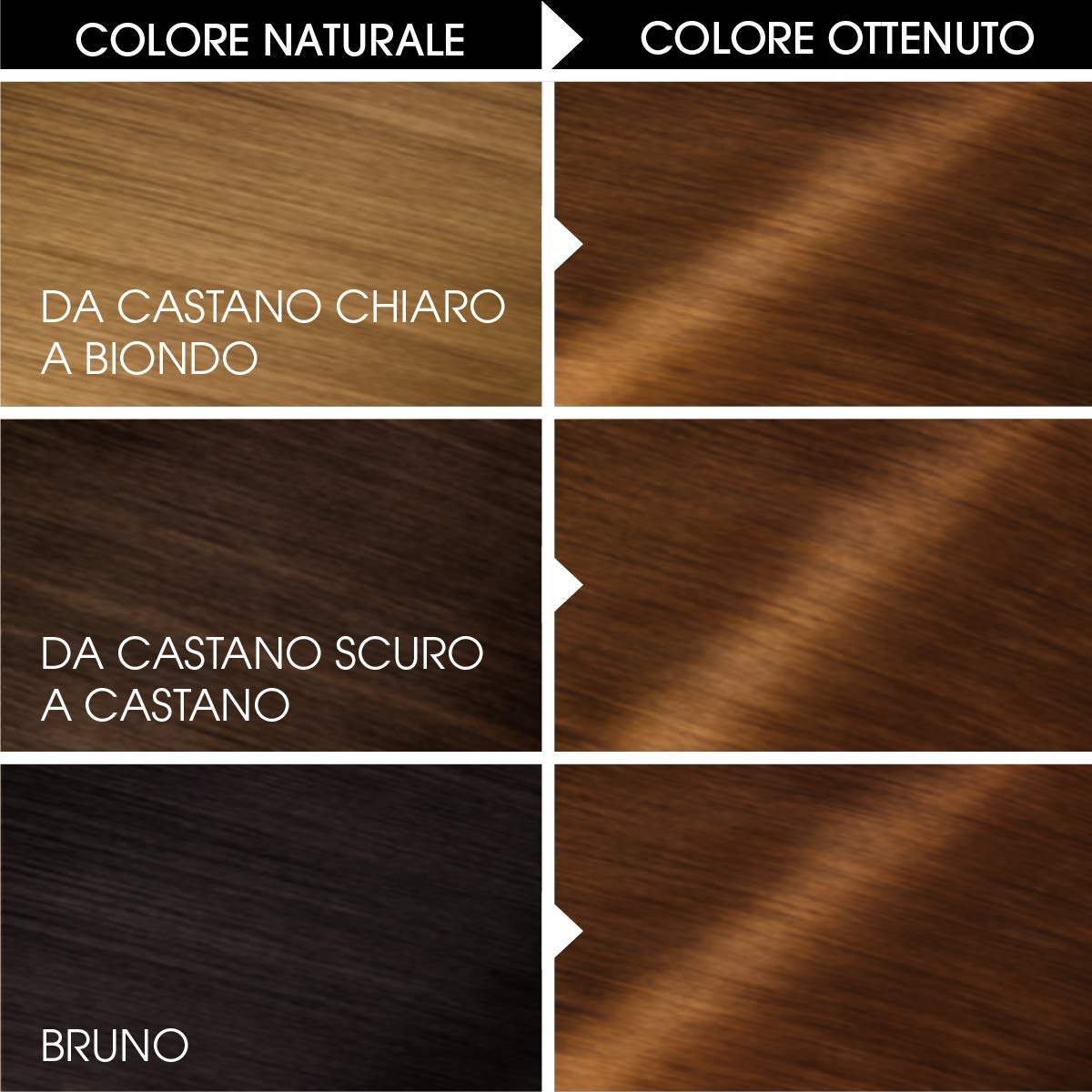 Garnier, Colorazione permanente Olia, Senza ammoniaca, Con oli di fiori di origine naturale, Castano Dorato (5.3)