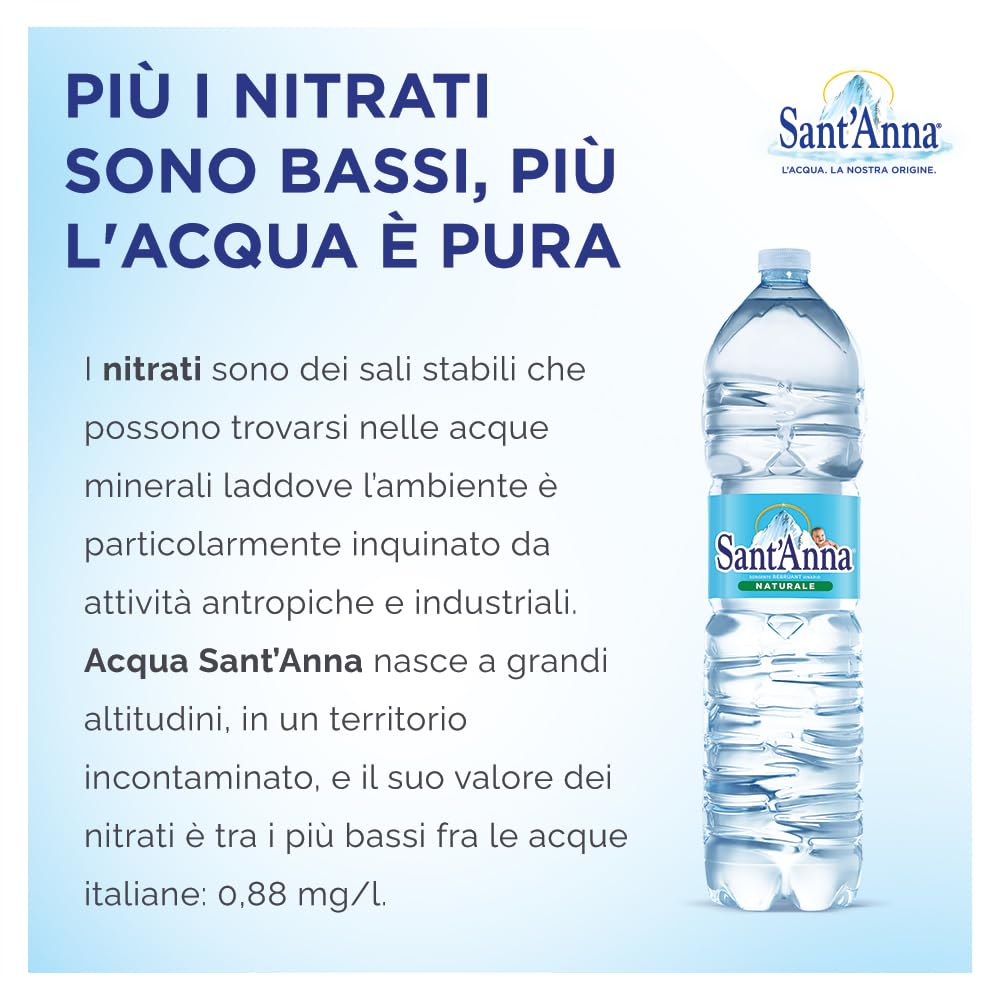 Acqua Sant'Anna Naturale 1,5L | Pack 36 Bottiglie | Acqua Minerale Oligominerale, Minimamente Mineralizzata| Fonte Alpina, Idratante e Leggera