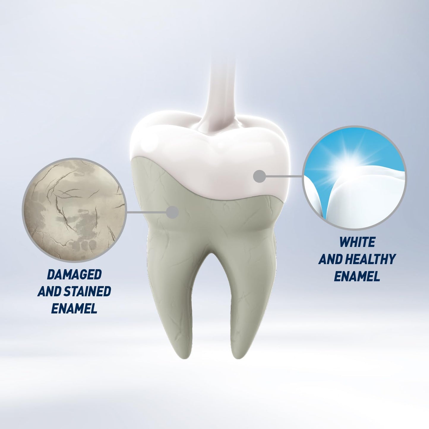 Biorepair Pro White Whitening Toothpaste with microRepair 2.5 fl.oz 75ml (Pack of 1)