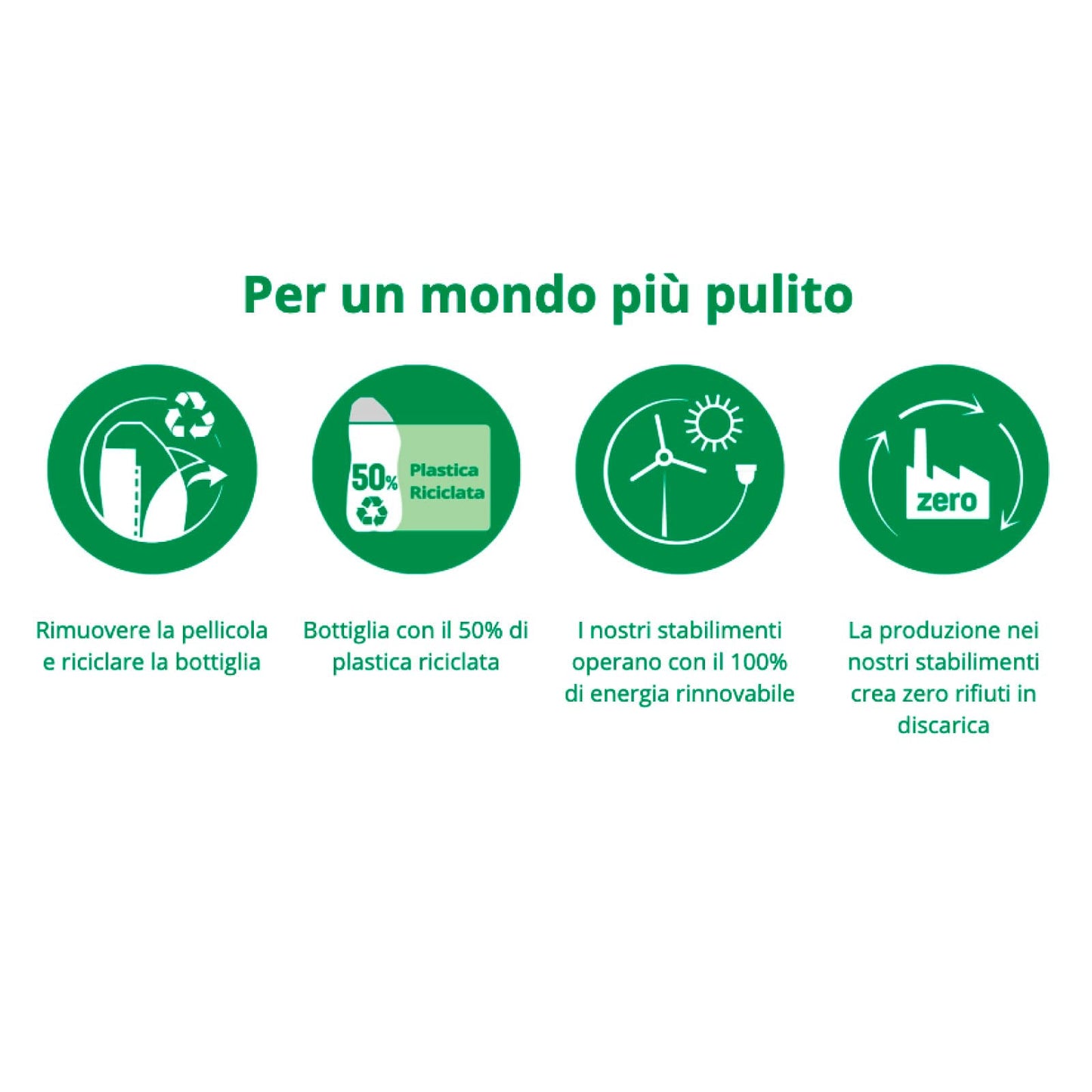 Pril Tutto in 1 Gel Lavastoviglie Detergente Brillantante Igiene & Freschezza Multi-Azione Contro Sporco Difficile Ostinato 0% Residui Formula per Basse Temperature e Cicli Brevi - 3 Flaconi da 630ml