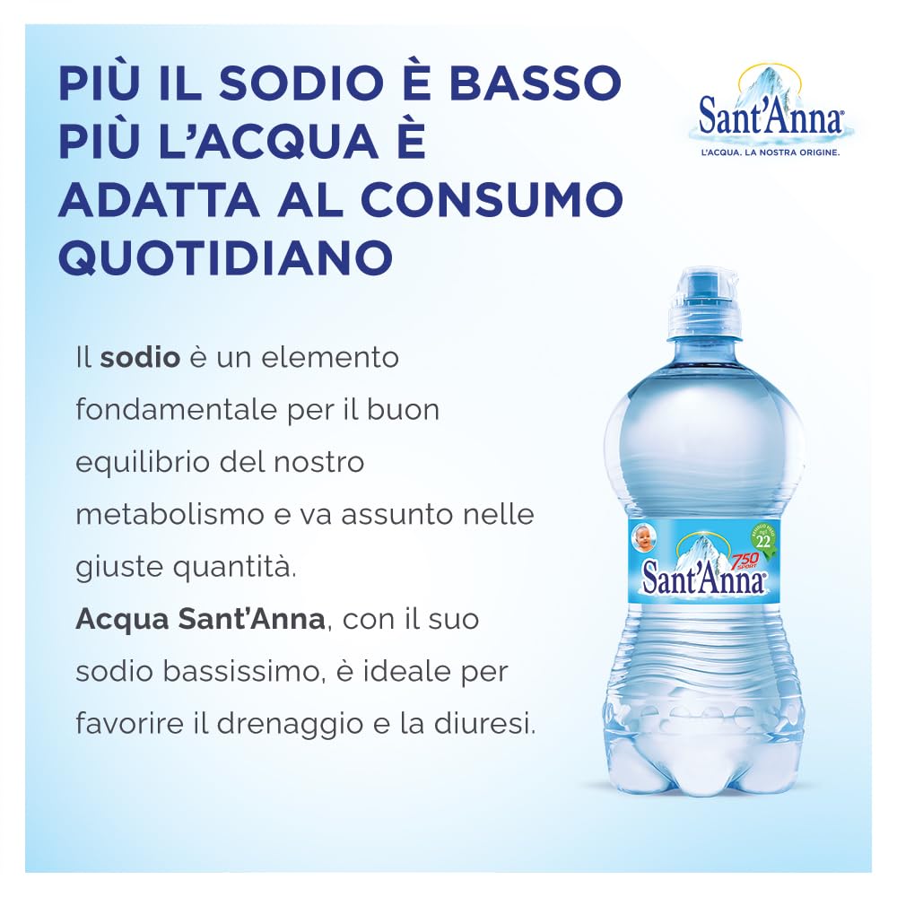 Acqua Sant'Anna Pack 0,75L Sport Bottle Naturale | 24 bottiglie | Acqua Minerale Naturale Oligominerale Minimamente mineralizzata | Bottiglie di Plastica 100% Riciclabile