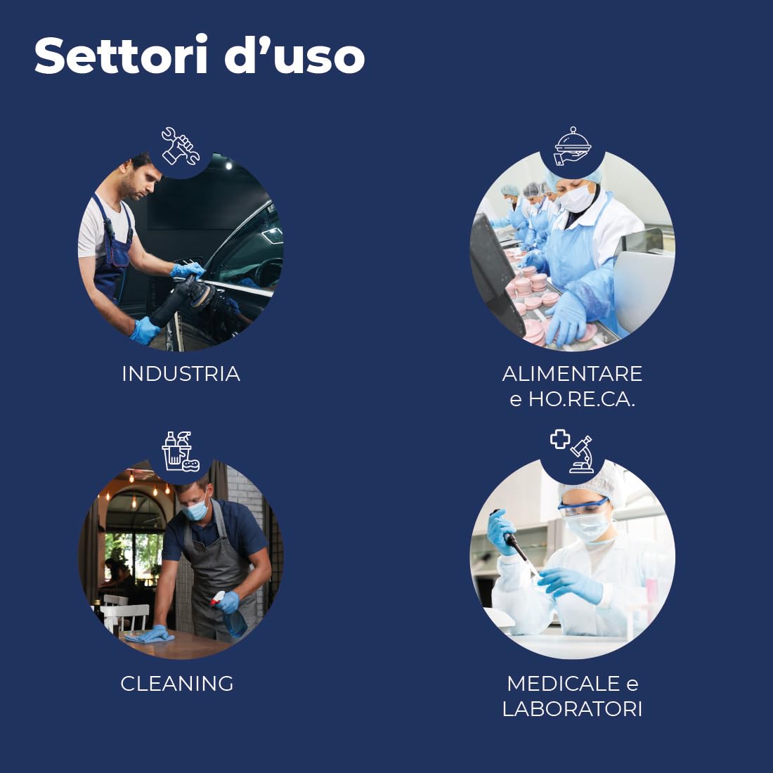 Reflexx R70, Guanti in Nitrile senza Polvere