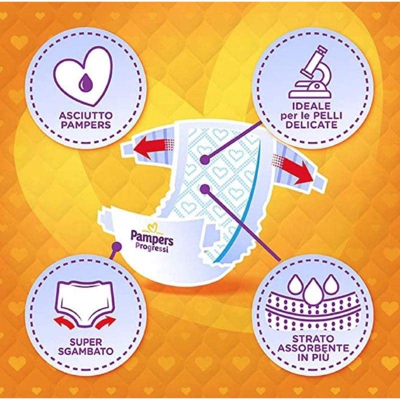 QUADRI PROGRESSI MIDI x108
