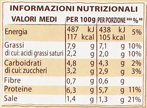 Star - Granragu' Salsiccia - 3 confezioni da 2 pezzi da 90 g [6 pezzi, 540 g]