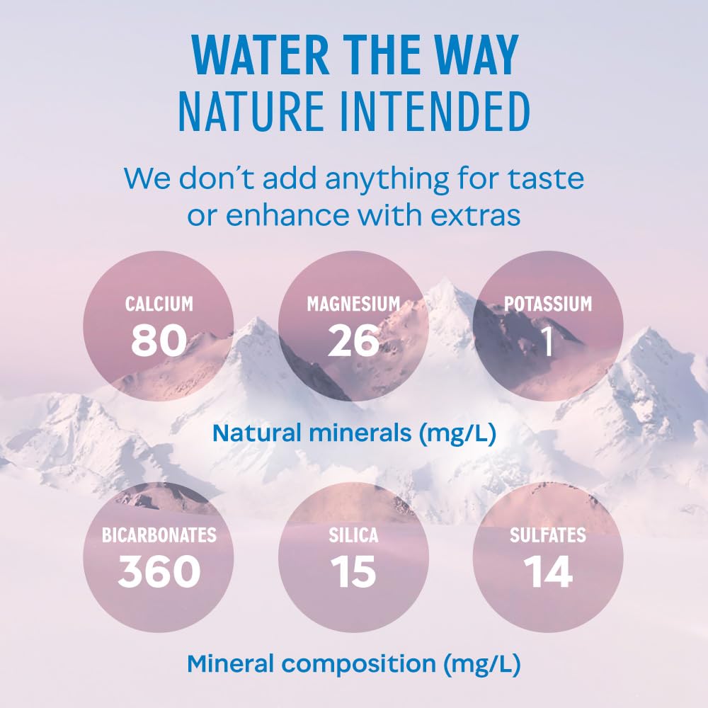 Evian Acqua Minerale Naturale 75CL VAP x 12