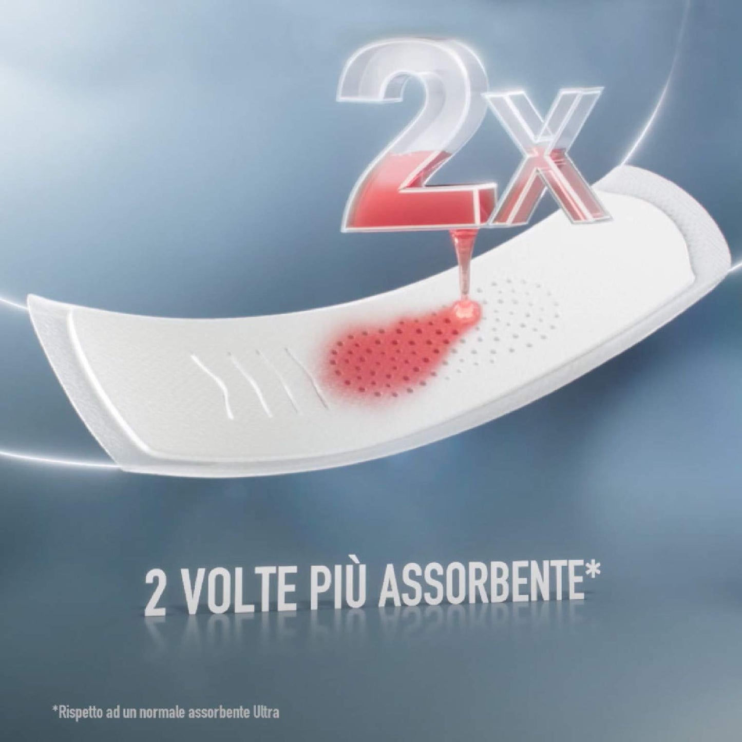 LINES È Lungo Assorbenti in Lactifless con Ali, Pacco Scorta, Confezione da 18+2 pezzi