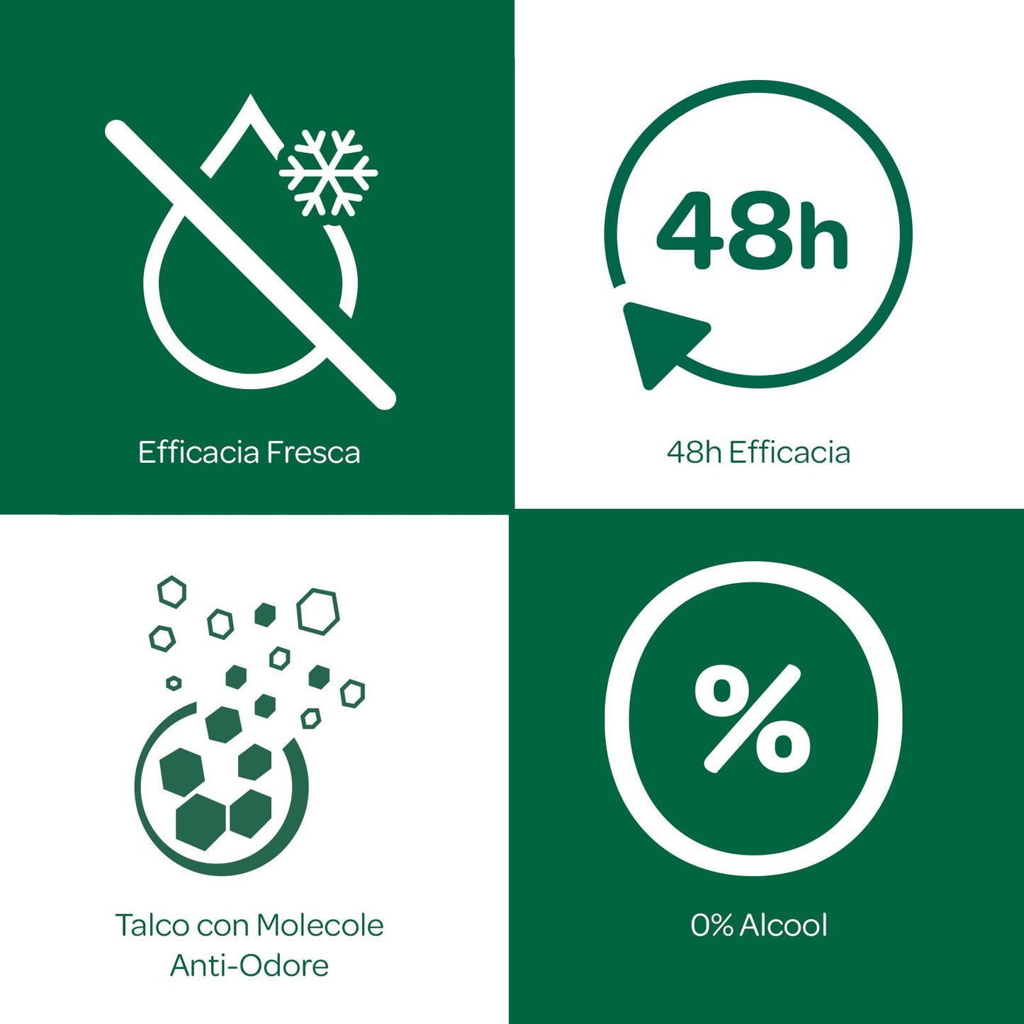 Borotalco, Deodorante Roll On Attivo Arancione, Formula Senza Alcool e con Talco con Molecole Anti-Odore, Efficacia Fresca, 48h di Efficacia, Profumo di Mandarino e Neroli - 1 Flacone da 50 ml