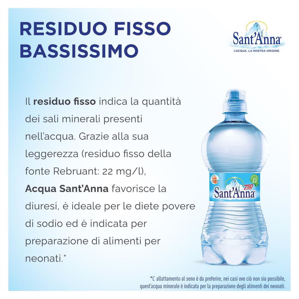 Acqua Sant'Anna Pack 0,75L Sport Bottle Naturale | 24 bottiglie | Acqua Minerale Naturale Oligominerale Minimamente mineralizzata | Bottiglie di Plastica 100% Riciclabile