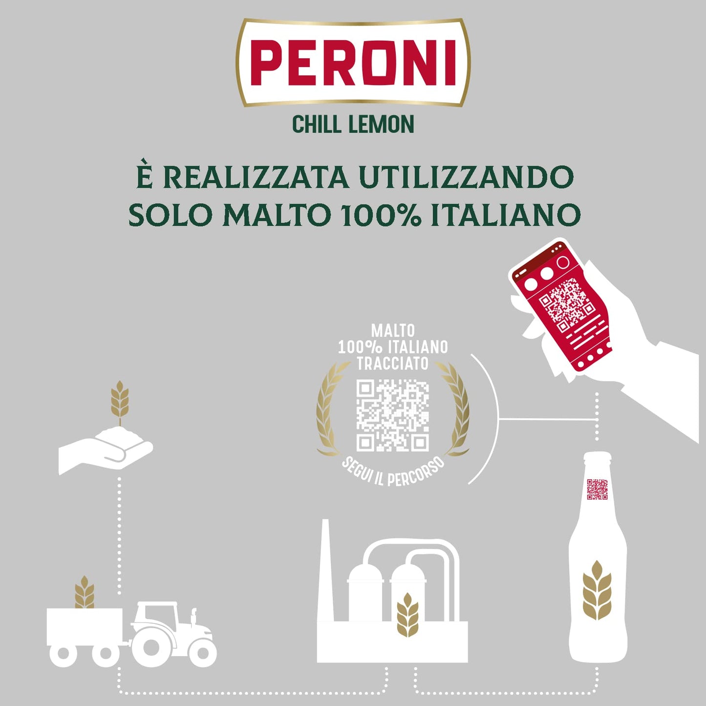 Peroni Chill Lemon Birra al Limone, Cassa Birra con 24 Birre in Bottiglia da 33 cl, 7.92 L, Birra Radler dal Gusto Naturale di Limoni Aspro e Bilanciato, Gradazione Alcolica 1.3% Vol