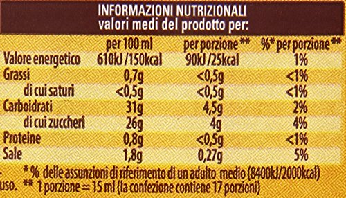 Calvé - Salsa Barbecue, al Miele - 250 ml - [confezione da 8]